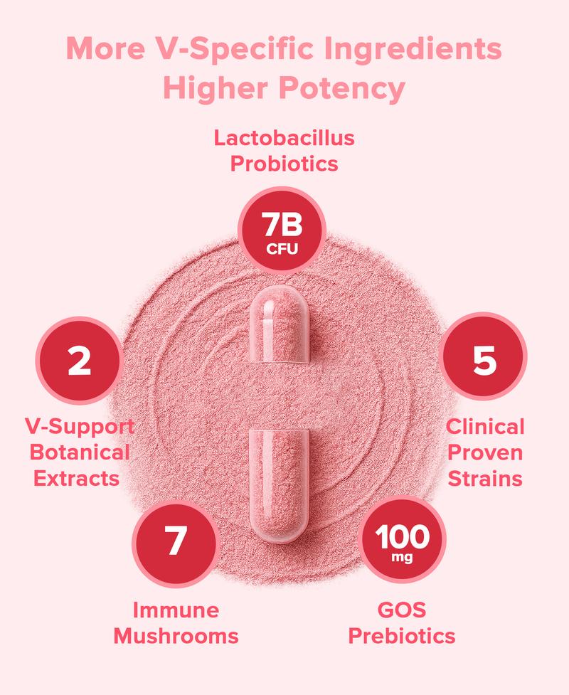 🏆Flash Sale⚡50% Off Only Today! 🔥Feminine Probiotics for Women's pH Balance-ABB8