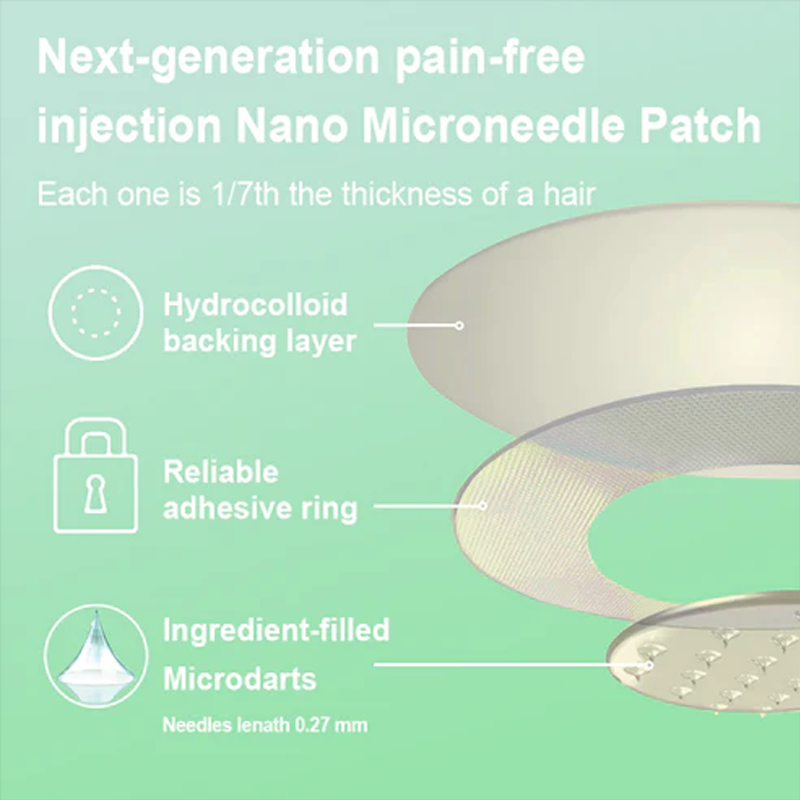 🏆Flash Sale⚡Tirzepatide Health NANO MICRONEEDLE PATCH - JSS6