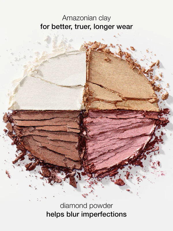 🔥First 100:2nd Item 60%Off🔥Highlighting Eye & Cheek Palette -W18