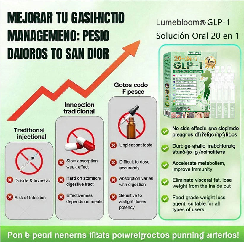 Lumebloom® GLP-1 20 en 1 Suplemento Adelgazante (Resultados Visibles en 7 Días) ayuda a mejorar la obesidad, la salud cardiovascular, la diabetes, la salud intestinal, los problemas articulares, una piel más firme y un aumento de energía.-XA