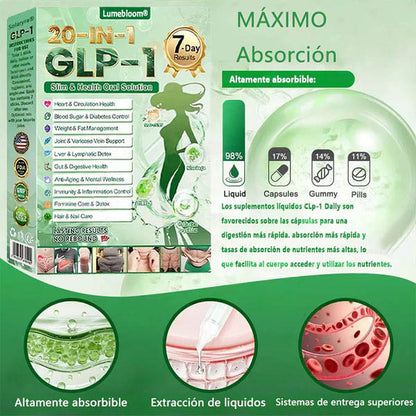 Lumebloom® GLP-1 20 en 1 Suplemento Adelgazante (Resultados Visibles en 7 Días) ayuda a mejorar la obesidad, la salud cardiovascular, la diabetes, la salud intestinal, los problemas articulares, una piel más firme y un aumento de energía.-XA