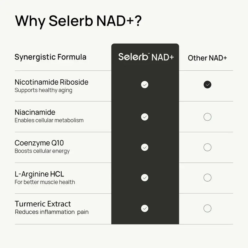🏆#1 Best Seller⏰50K+ SOLD! Almost Gone💥-NAD+ Supplement for Men-ABB8