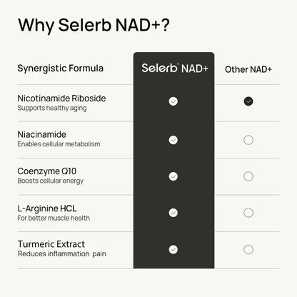 🏆#1 Best Seller⏰50K+ SOLD! Almost Gone💥-NAD+ Supplement for Men-ABB8
