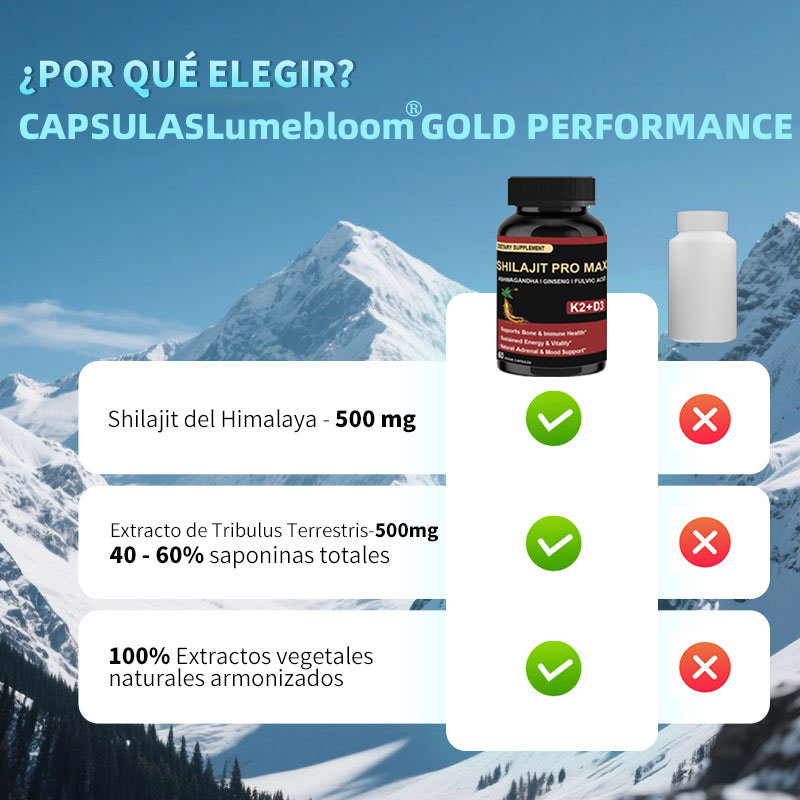 🏆✨SHILAJIT 𝐏𝐨𝐭𝐞𝐧𝐜𝐢𝐚𝐝𝐨𝐫 𝐍𝐚𝐭𝐮𝐫𝐚𝐥 𝐝𝐞 𝐓𝐚𝐦𝐚𝐧̃𝐨 𝐲 𝐑𝐞𝐬𝐢𝐬𝐭𝐞𝐧𝐜𝐢𝐚 𝐩𝐚𝐫𝐚 𝐇𝐨𝐦𝐛𝐫𝐞𝐬-GD