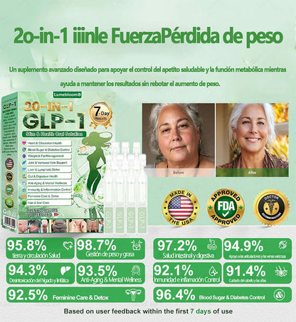 Lumebloom® GLP-1 20 en 1 Suplemento Adelgazante (Resultados Visibles en 7 Días) ayuda a mejorar la obesidad, la salud cardiovascular, la diabetes, la salud intestinal, los problemas articulares, una piel más firme y un aumento de energía.-ZZQ