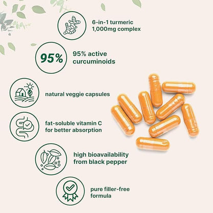 🏆Flash Sale⚡50K+ SOLD!💥🏆Turmeric Curcumin - JSS6