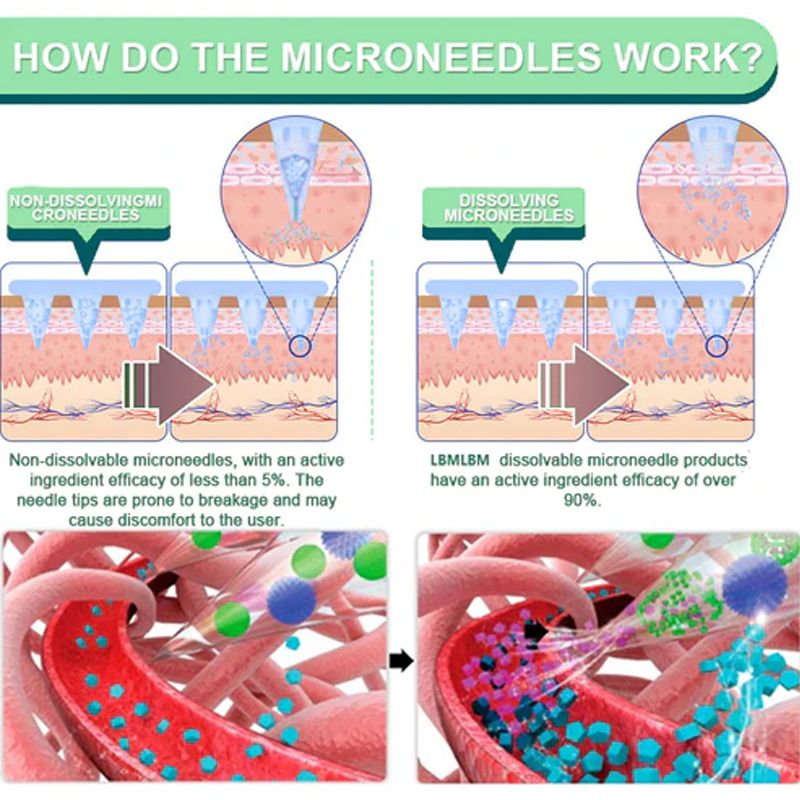 🏆Flash Sale⚡Tirzepatide Health NANO MICRONEEDLE PATCH - JSS6