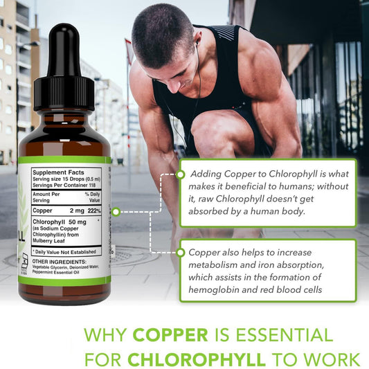 🏆Flash Sale⚡50K+ SOLD!💥🏆Liquid Chlorophyll Drops-ZDQ8