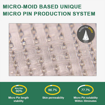 🏆Flash Sale⚡Tirzepatide Health NANO MICRONEEDLE PATCH - JSS6
