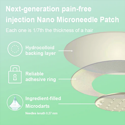 🏆Flash Sale⚡Tirzepatide Health NANO MICRONEEDLE PATCH - JSS6
