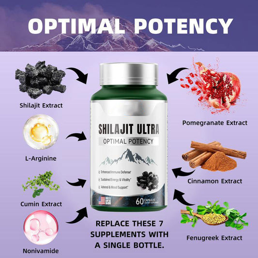 🏆Flash Sale⚡ 50K+ SOLD! Almost Gone-💥Shilajit Ultra - JSS6