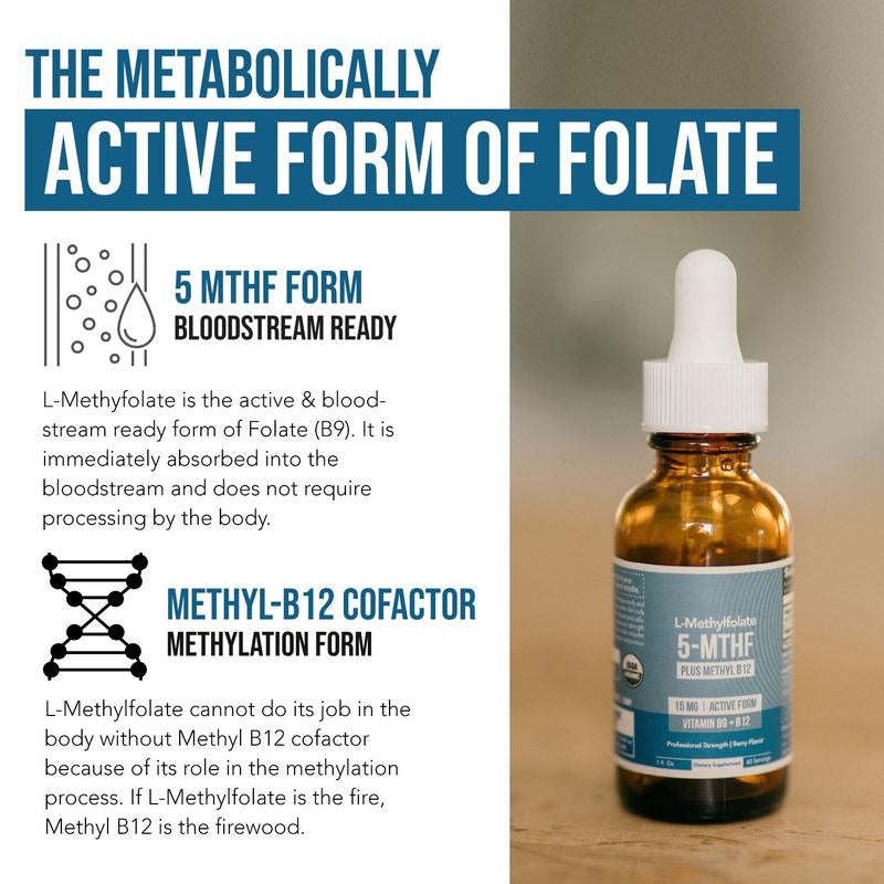 🏆Flash Sale⚡50K+ SOLD!💥🏆L Methyl Folate 15mg + B12 Pro Strength-ZDQ8
