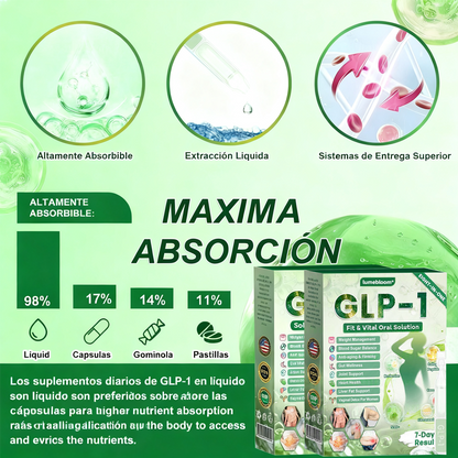 𝑳𝒖𝒎𝒆𝒃𝒍𝒐𝒐𝒎® 𝑮𝑳𝑷-𝟏 𝟖 𝒆𝒏 𝟏 𝑭𝒊𝒕 & 𝑽𝒊𝒕𝒂𝒍 (𝒔𝒐𝒍𝒐 𝒖𝒏𝒂 𝒗𝒆𝒛 𝒂𝒍 𝒅𝒊́𝒂, 𝒄𝒂𝒎𝒃𝒊𝒐𝒔 𝒗𝒊𝒔𝒊𝒃𝒍𝒆𝒔 𝒆𝒏 𝟕 𝒅𝒊́𝒂𝒔) √ 𝑷𝒂𝒓𝒂 𝒐𝒃𝒆𝒔𝒊𝒅𝒂𝒅, 𝒔𝒂𝒍𝒖𝒅 𝒄𝒂𝒓𝒅𝒊𝒐𝒗𝒂𝒔𝒄𝒖𝒍𝒂𝒓, 𝒅𝒊𝒂𝒃𝒆𝒕𝒆𝒔, 𝒂𝒑𝒏𝒆𝒂 𝒅𝒆𝒍 𝒔𝒖𝒆𝒏̃𝒐, 𝒔𝒂𝒍𝒖𝒅 𝒊𝒏𝒕𝒆𝒔𝒕𝒊𝒏𝒂𝒍, 𝒑𝒓𝒐𝒃𝒍𝒆𝒎𝒂𝒔 𝒂𝒓𝒕𝒊𝒄𝒖𝒍𝒂𝒓𝒆𝒔 𝒚 𝒎𝒂́𝒔-H1 xy